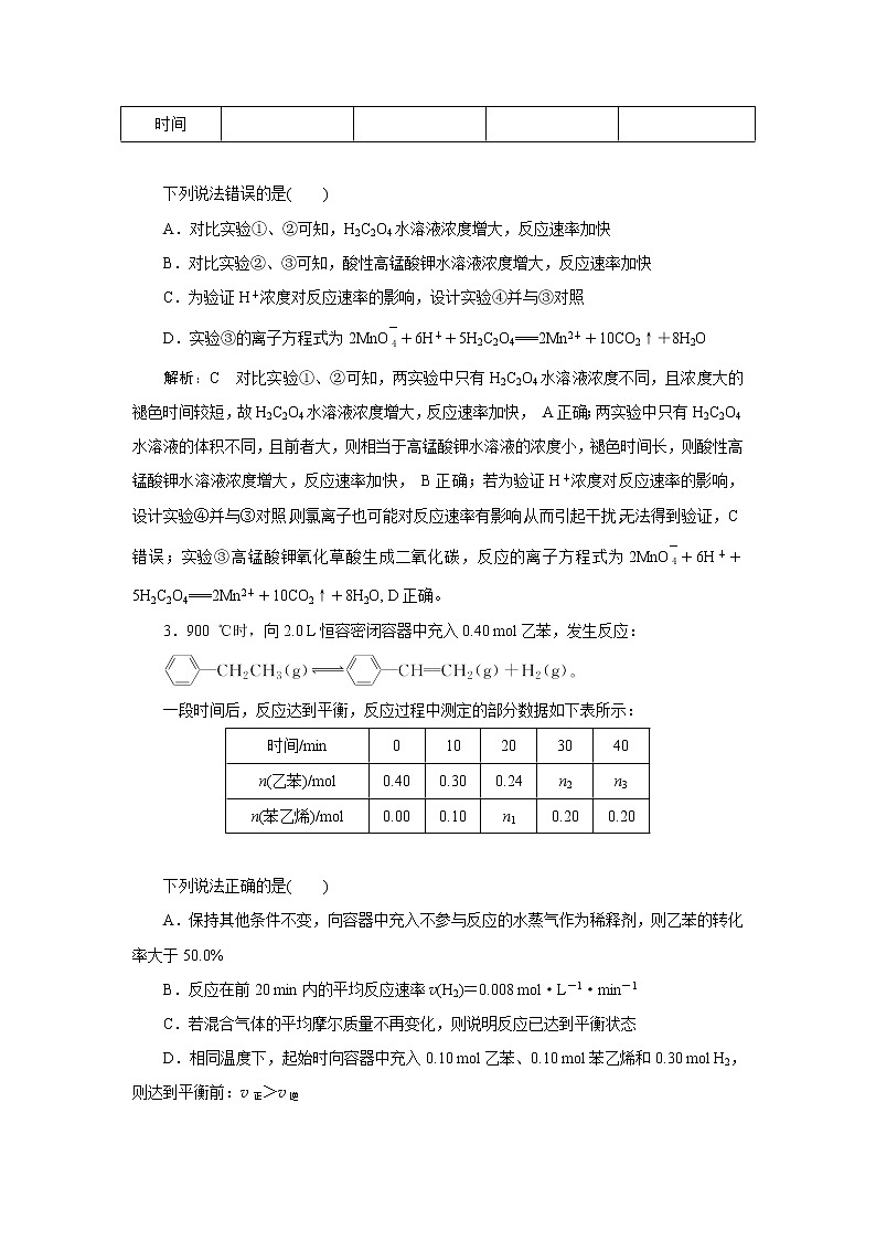 专题七　化学反应速率和化学平衡课件PPT02
