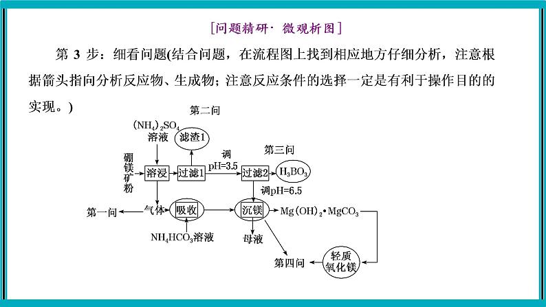 大题突破　以工艺流程为载体的无机综合题第5页