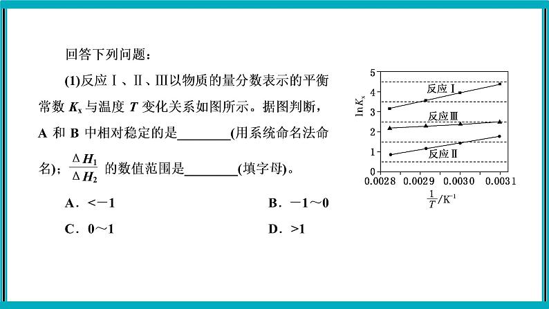 大题突破　化学反应原理综合题第3页