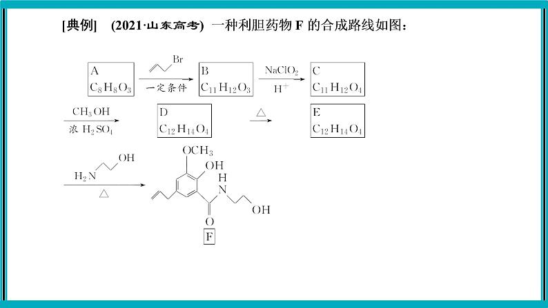 大题突破4　有机化学综合题课件PPT02