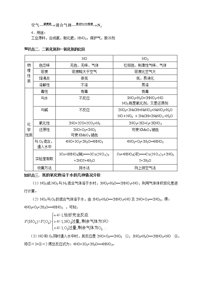 人教版高中化学必修一第12讲：氮及其氧化物、硝酸（教师版）学案02