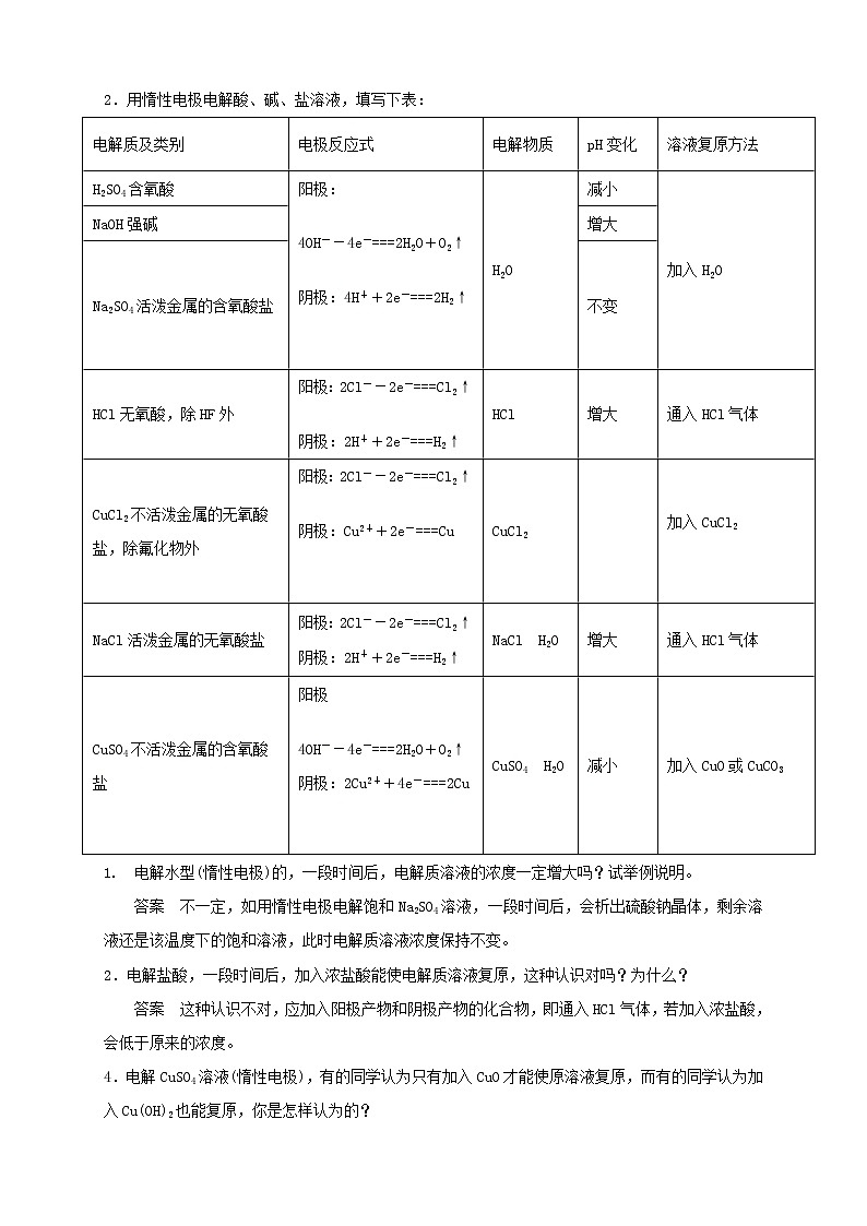 人教版高中化学选修4第14讲：电解池学案03