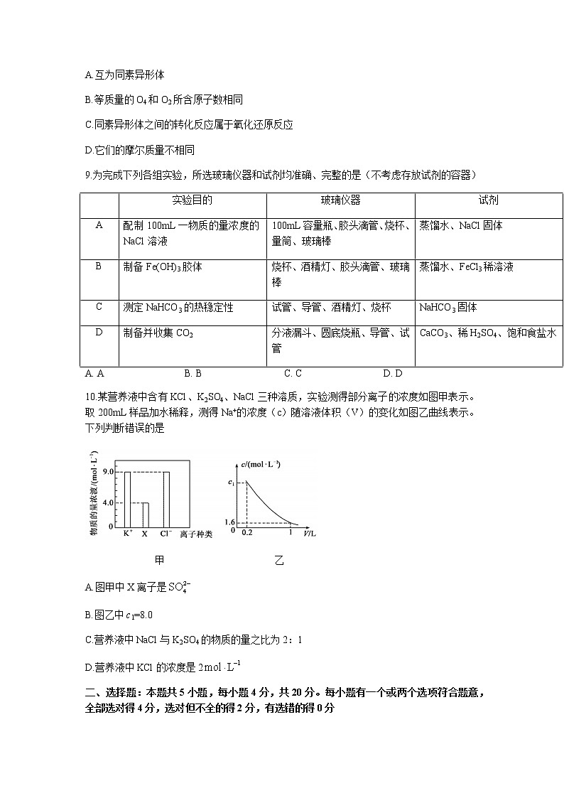 山东省临沂市兰陵县2021-2022学年高一上学期期中考试化学试题含答案03