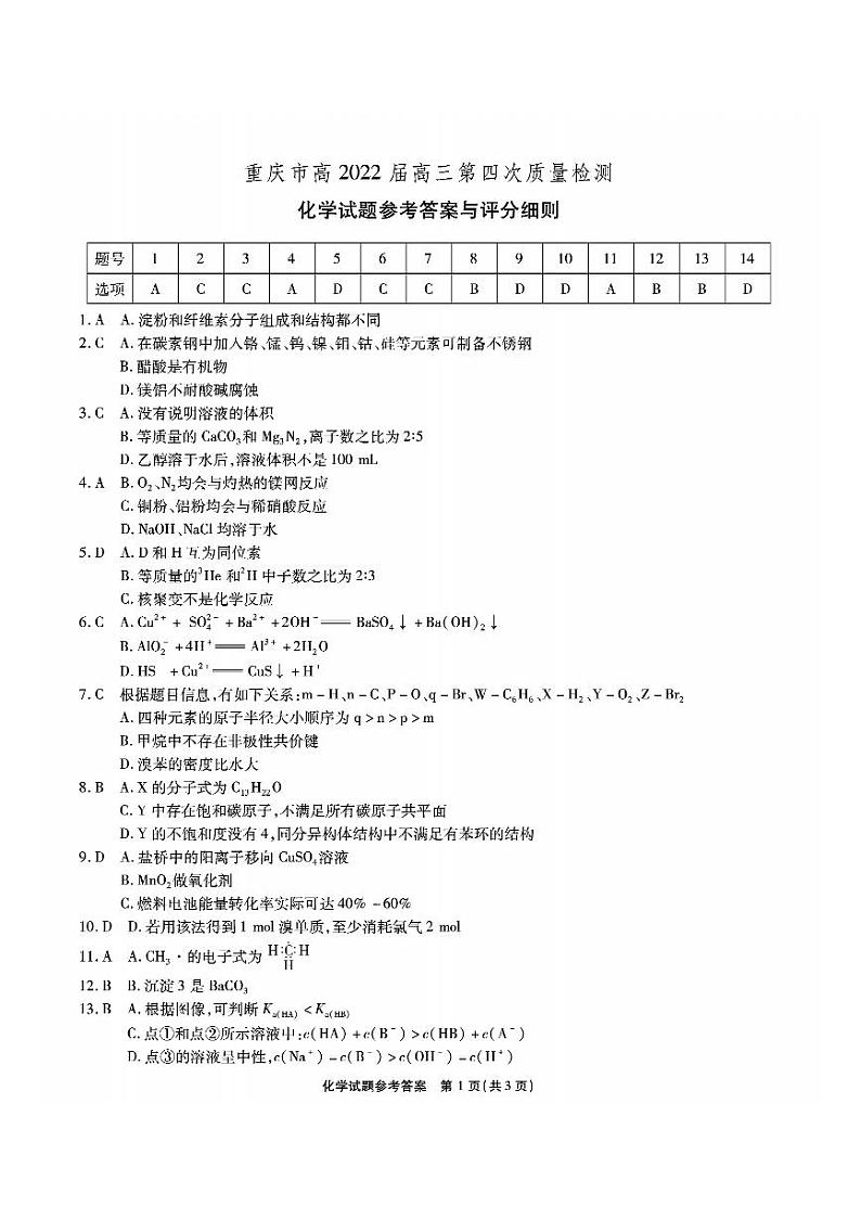重庆市南开中学2022届高三上学期第四次质量检测（12月）化学试题PDF版含解析01