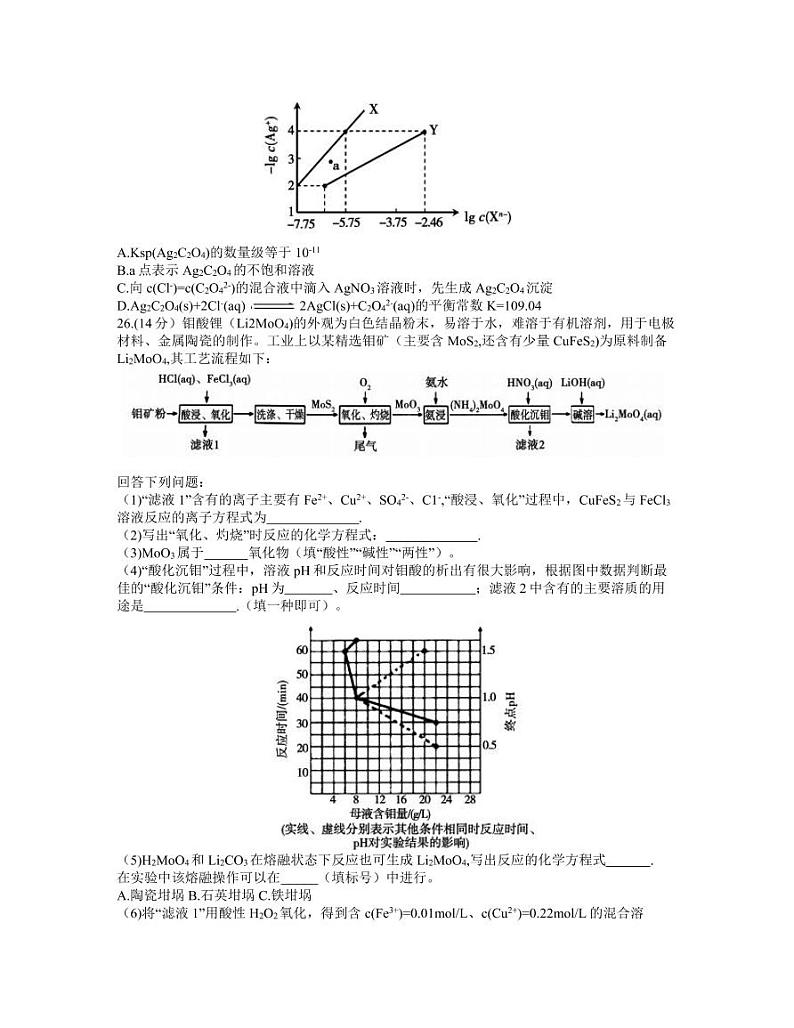 河南省六市2021届高三4月第二次联合调研检测理综化学试题 （含答案）03
