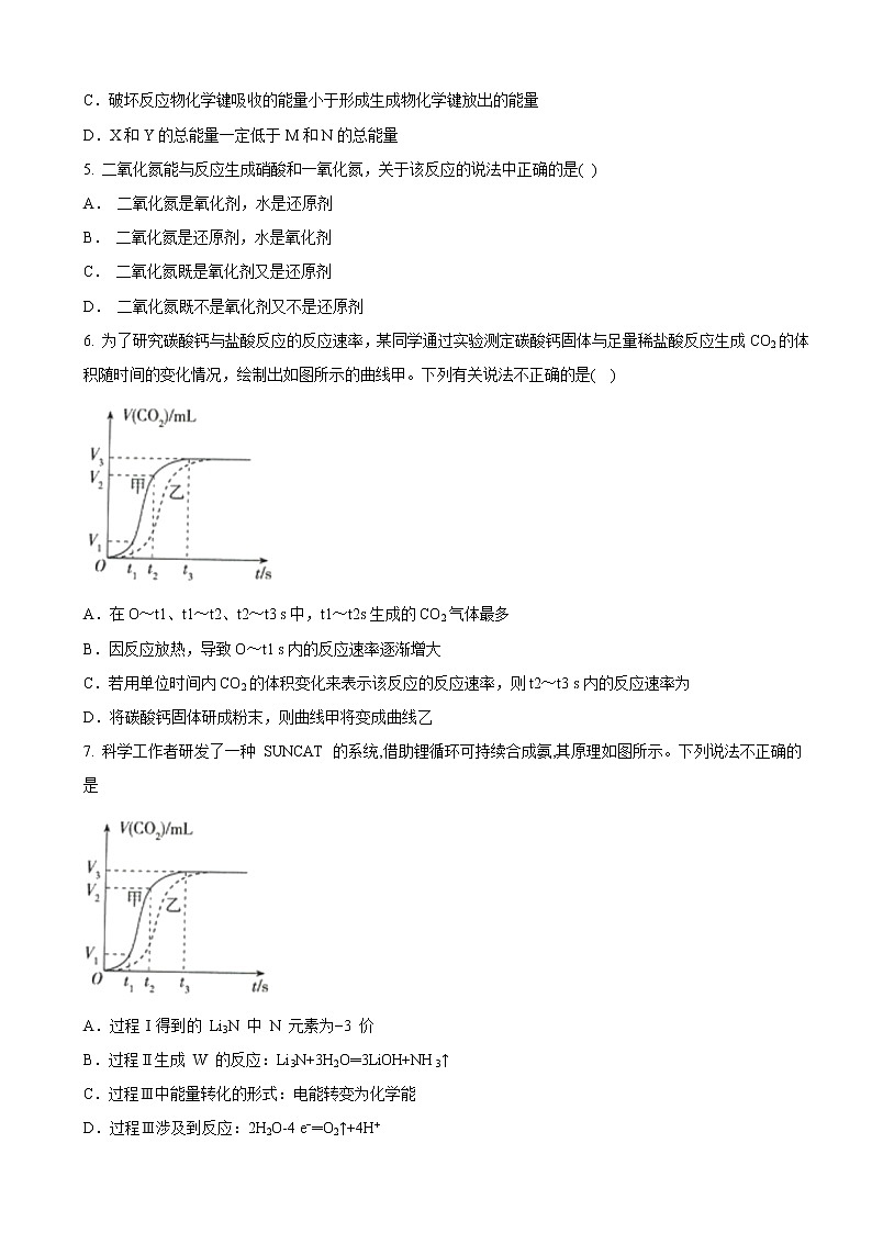2020-2021学年高一化学下学期期中测试卷（苏教版2019江苏专用）0302