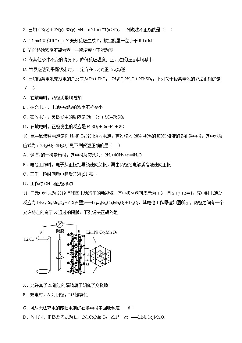 2020-2021学年高一化学下学期期中测试卷（苏教版2019江苏专用）0303