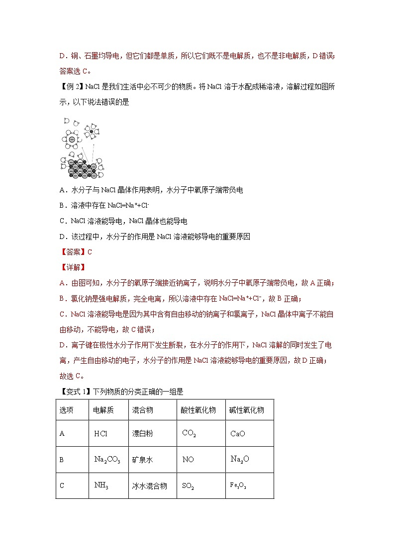 专题04 离子反应（热点讲义）-2022届高考化学一轮复习热点题型归纳与变式训练（解析版）第3页