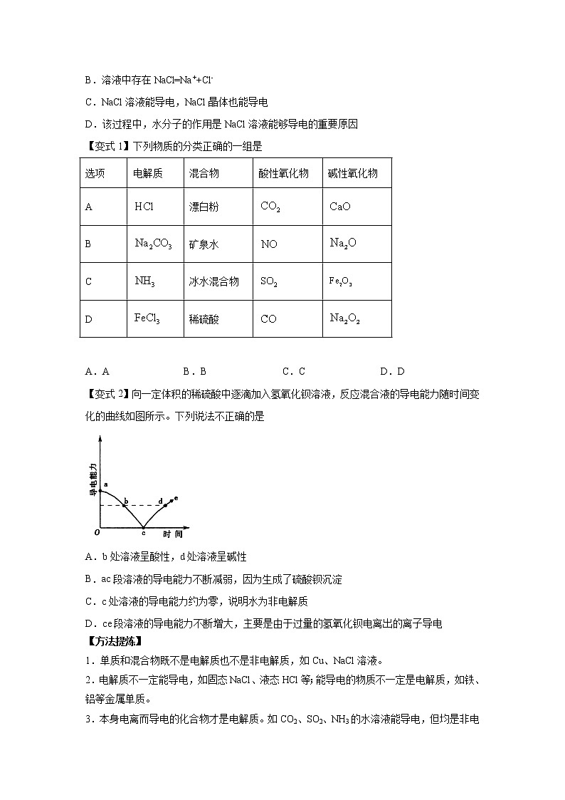 专题04 离子反应（热点讲义）-2022届高考化学一轮复习热点题型归纳与变式训练（原卷版）第3页