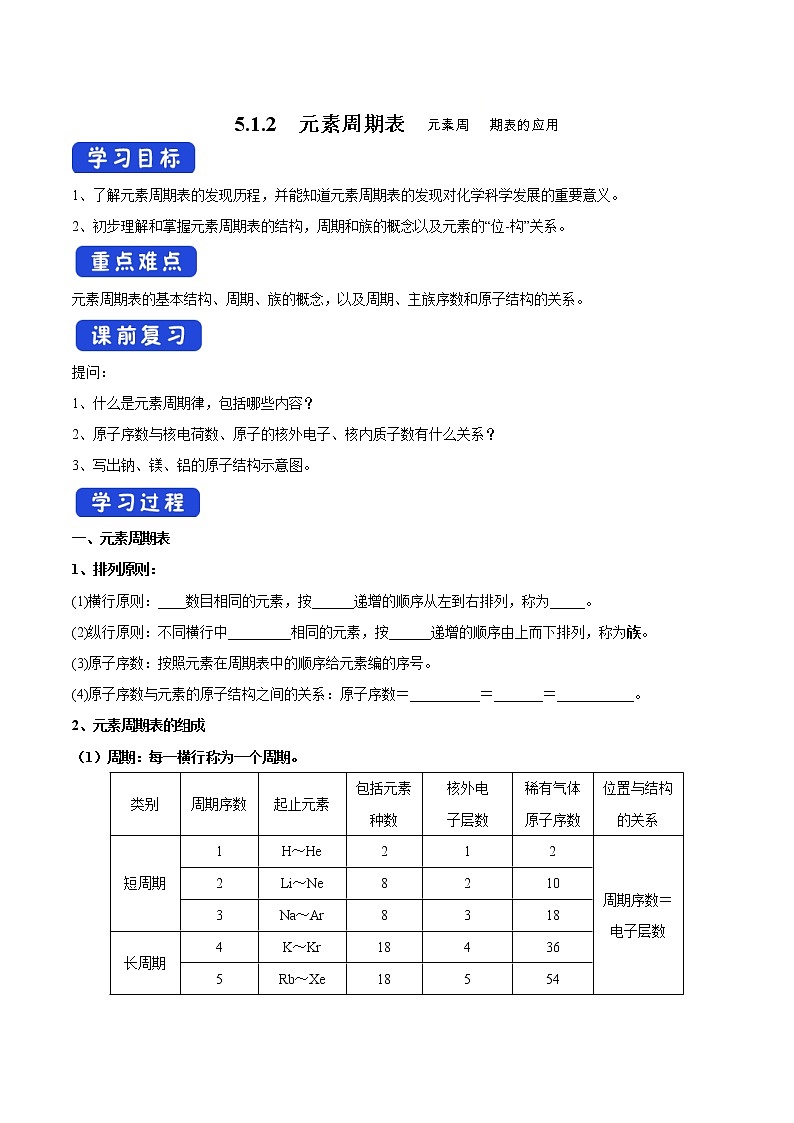5.1.2 元素周期表 元素周期表的应用学案（1）-苏教版高中化学必修第一册第1页