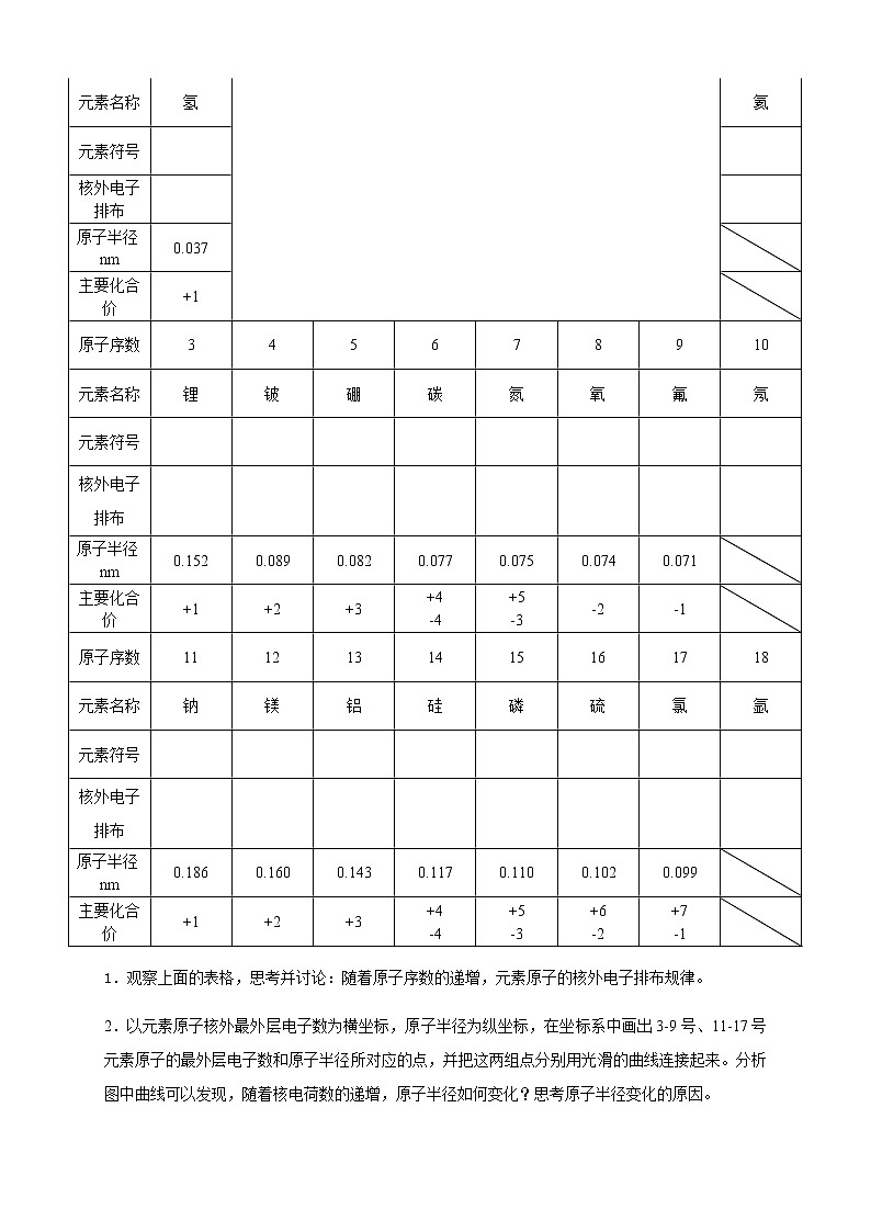 5.1.1 元素周期律学案（2）-苏教版高中化学必修第一册02