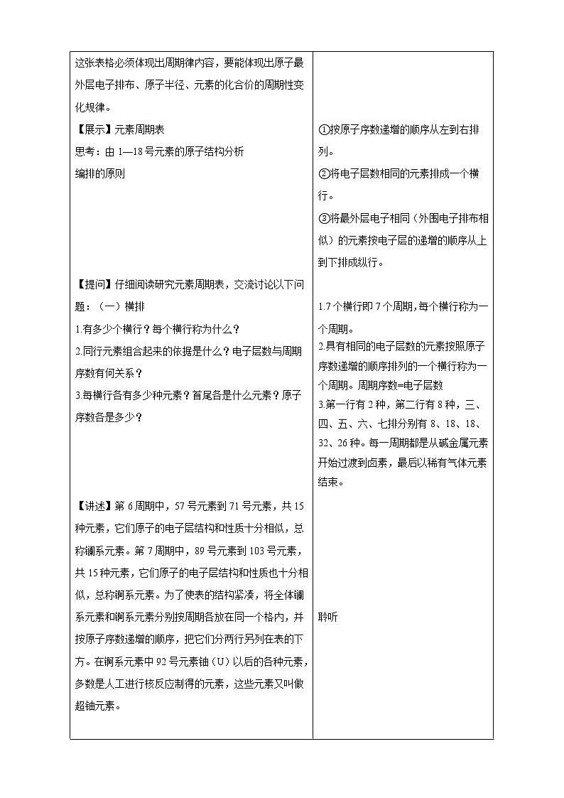 5.1.2 元素周期表 元素周期表的应用教学设计（2）-苏教版高中化学必修第一册02