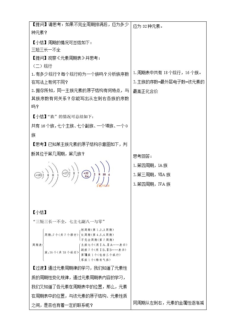 5.1.2 元素周期表 元素周期表的应用教学设计（2）-苏教版高中化学必修第一册03