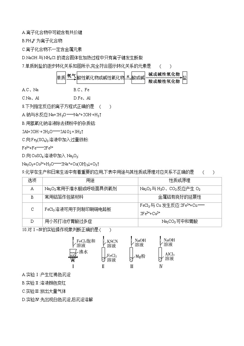 试卷07-2021-2022 学年高一化学上学期期末复习滚动测试卷(人教版2019)（原卷版）.docx第2页