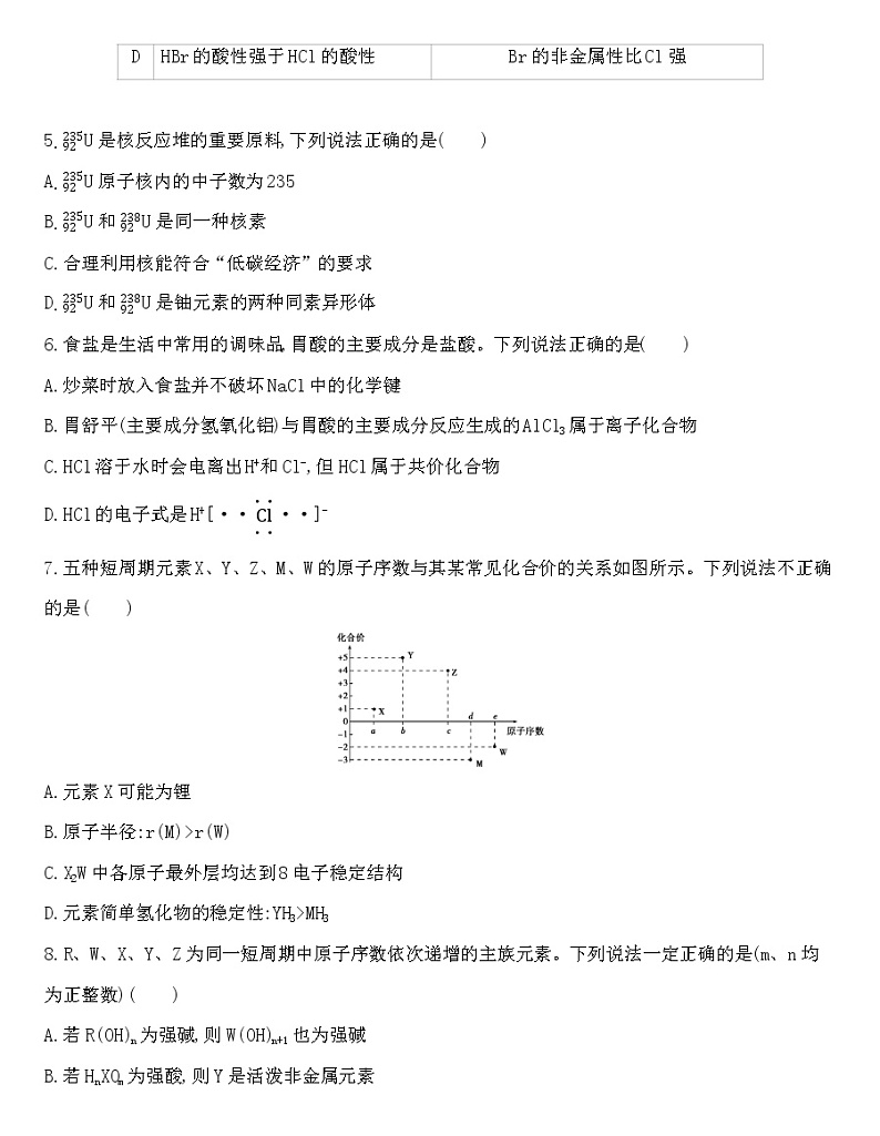 苏教版（2019）高中化学必修第一册 同步作业(28份资料) 试卷练习02