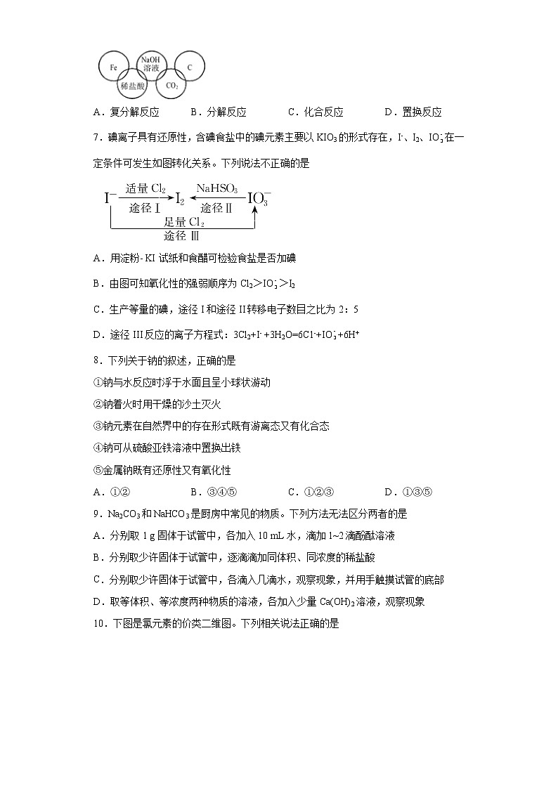 2021年高一上学期化学期末复习题（2019人教版化学必修一）第2页