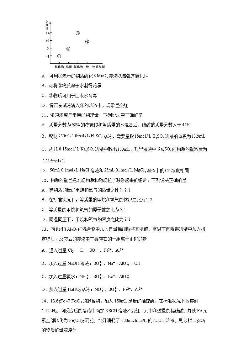 2021年高一上学期化学期末复习题（2019人教版化学必修一）第3页