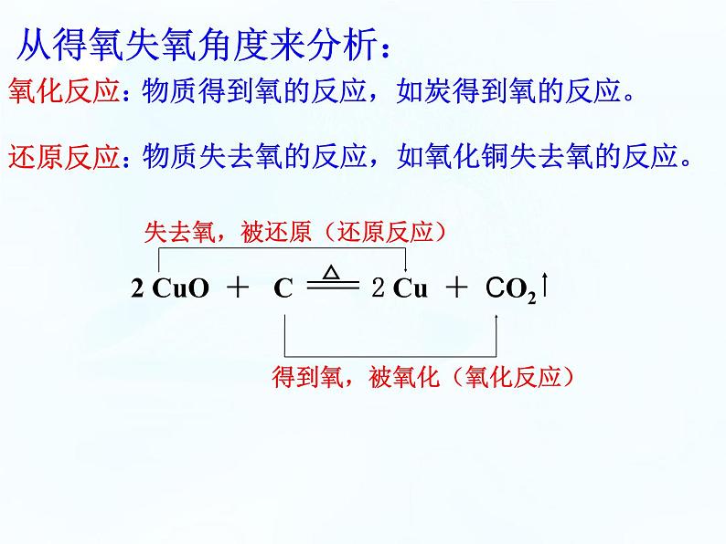 1.3.1氧化还原反应ppt05