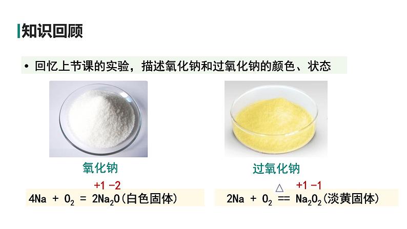 2.1钠及其化合物课时2钠的几种化合物  课件02