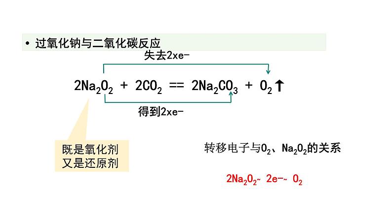 2.1钠及其化合物课时2钠的几种化合物  课件08