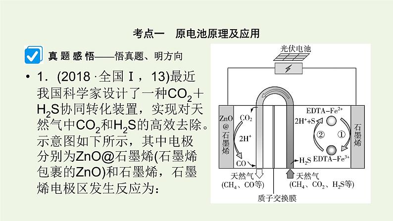 第8讲 电化学-2022高考化学二轮复习高分冲刺课件第5页