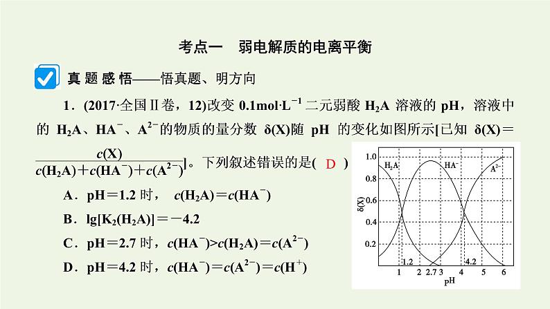 第10讲 弱电解质的电离-2022高考化学二轮复习高分冲刺课件第5页