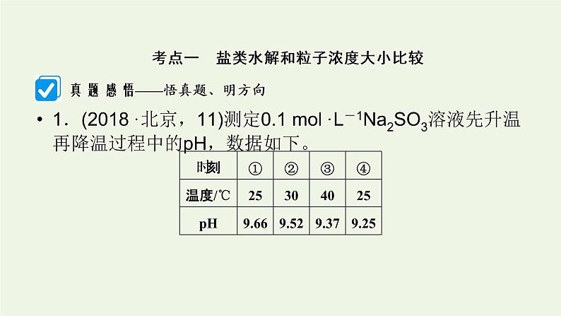 第11讲 盐类的水解 沉淀溶解平衡-2022高考化学二轮复习高分冲刺课件第5页