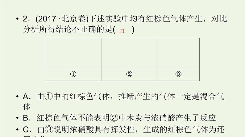 第13讲 非金属及其化合物-2022高考化学二轮复习高分冲刺课件第7页