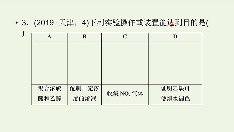 第15讲 化学实验基础知识-2022高考化学二轮复习高分冲刺课件第8页