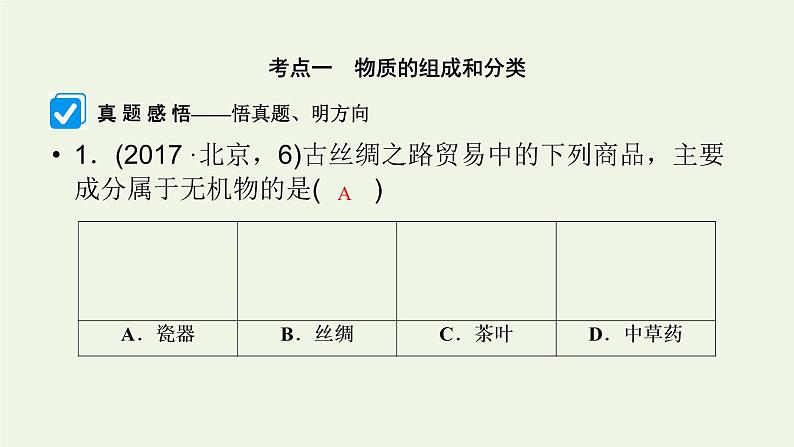 第2讲 物质的组成性质和分类-2022高考化学二轮复习高分冲刺课件05