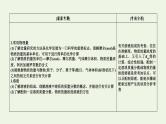 第3讲 化学用语及常用计量-2022高考化学二轮复习高分冲刺课件