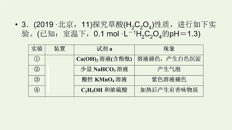 第4讲 离子反应-2022高考化学二轮复习高分冲刺课件第8页