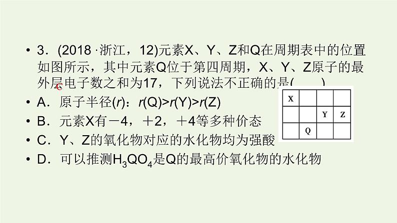 第6讲 物质结构 元素周期律-2022高考化学二轮复习高分冲刺课件第8页