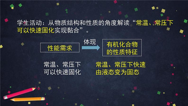 2020-2021学年高二化学鲁科版（2019）选择性必修3第二章微项目探秘神奇的医用胶-课件07