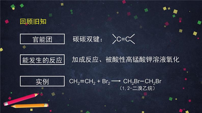 2020-2021学年高二化学鲁科版（2019）选择性必修3第一章第2节有机化合物的结构与性质（3）-课件第5页