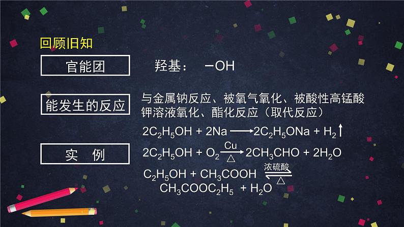 2020-2021学年高二化学鲁科版（2019）选择性必修3第一章第2节有机化合物的结构与性质（3）-课件第6页