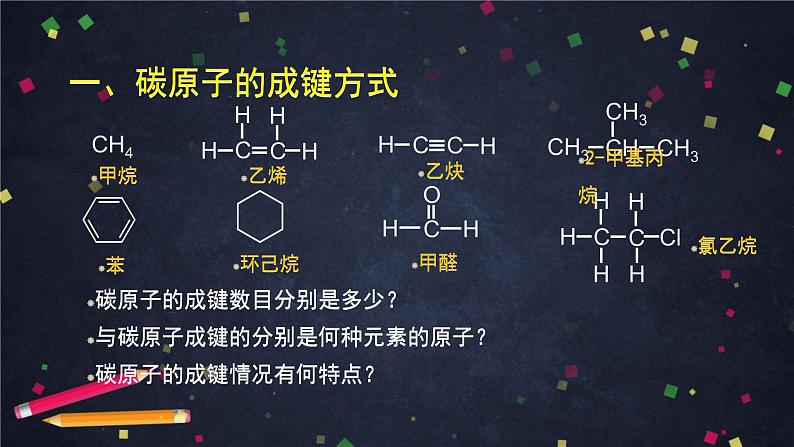 2020-2021学年高二化学鲁科版（2019）选择性必修3第一章第二节有机化合物的结构与性质（1）-课件第4页