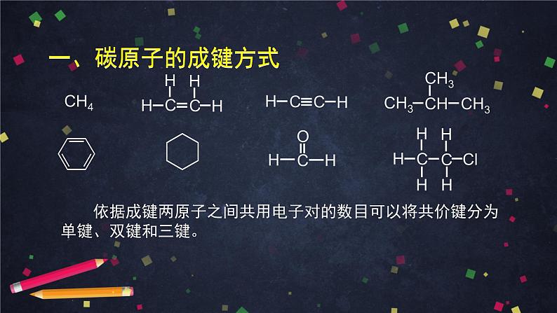 2020-2021学年高二化学鲁科版（2019）选择性必修3第一章第二节有机化合物的结构与性质（1）-课件第6页