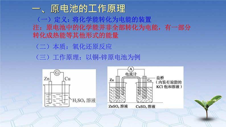 原电池PPT课件免费下载202303