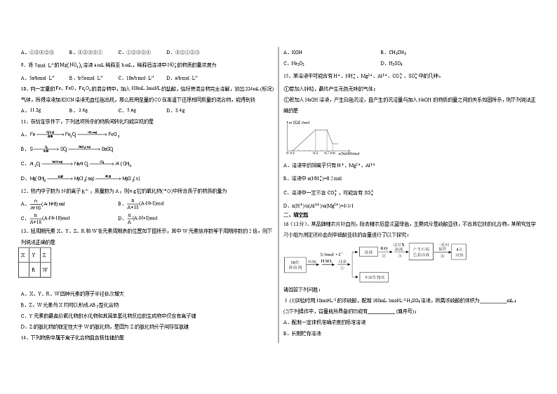 2021年高一上学期化学期末复习题（人教版必修一上册）教案02