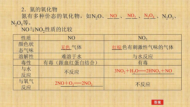 第五章第二节氮及其化合物课件2021-2022学年高一化学人教版（2019）必修第二册第4页