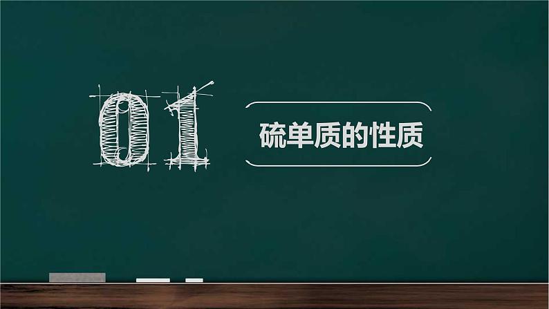 第五章第一节硫及其化合物课件2021-2022学年高一化学人教版（2019）必修第二册第2页