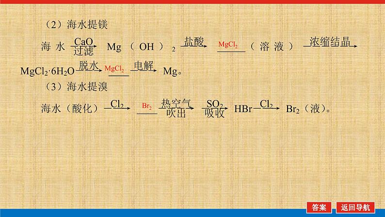 第五章实验活动4用化学沉淀法去除粗盐中的杂质离课件2021-2022学年高一化学人教版（2019）必修第二册第5页