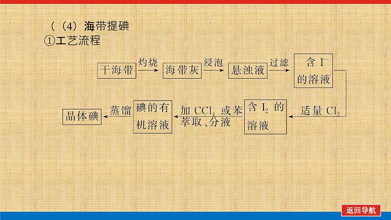 第五章实验活动4用化学沉淀法去除粗盐中的杂质离课件2021-2022学年高一化学人教版（2019）必修第二册第6页