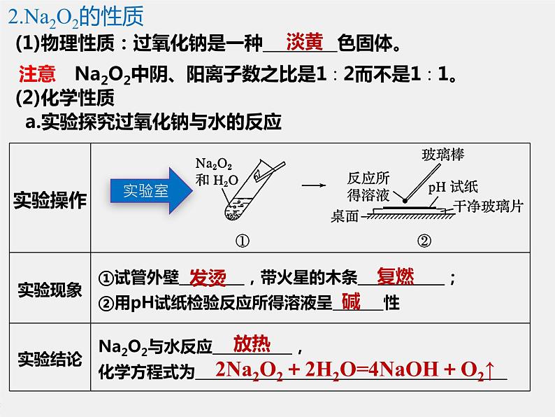 第二章 第一节 第2课时 氧化钠和过氧化钠（课件）第4页