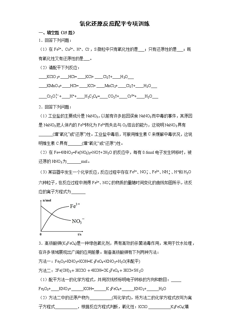 2021年高一上学期期末氧化还原反应复习专题（2）教案第1页
