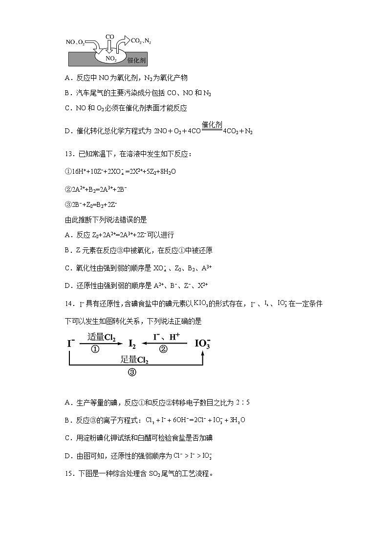 第一章 第三节 氧化还原反应基本概念训练题2021-2022学年高一化学人教版（2019）必修第一册教案03