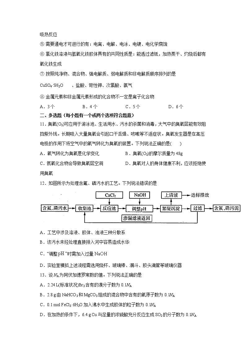 专题03 物质的分类和性质（限时精练）-2022届高考化学一轮复习热点题型归纳与变式训练（原卷版）第3页