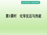 6.1化学反应与能量变化第1课时课件【新教材】2020-2021学年人教版（2019）高一化学必修二