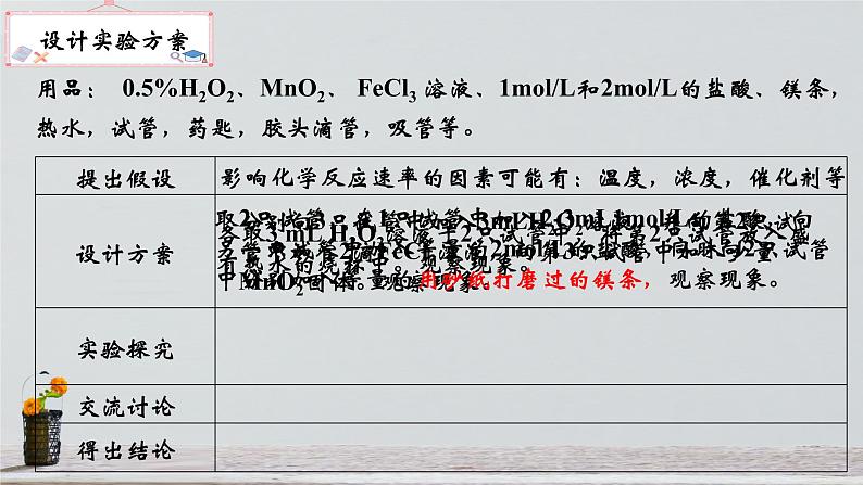 第六章第二节化学反应的速率与限度-化学反应的速率课件-2021-2022学年下学期高一化学人教版（2019）必修第二册05